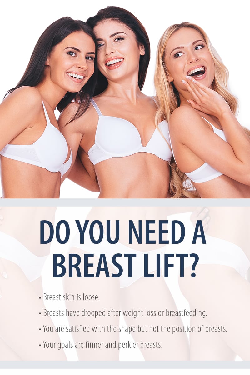 Breast Lift Dallas